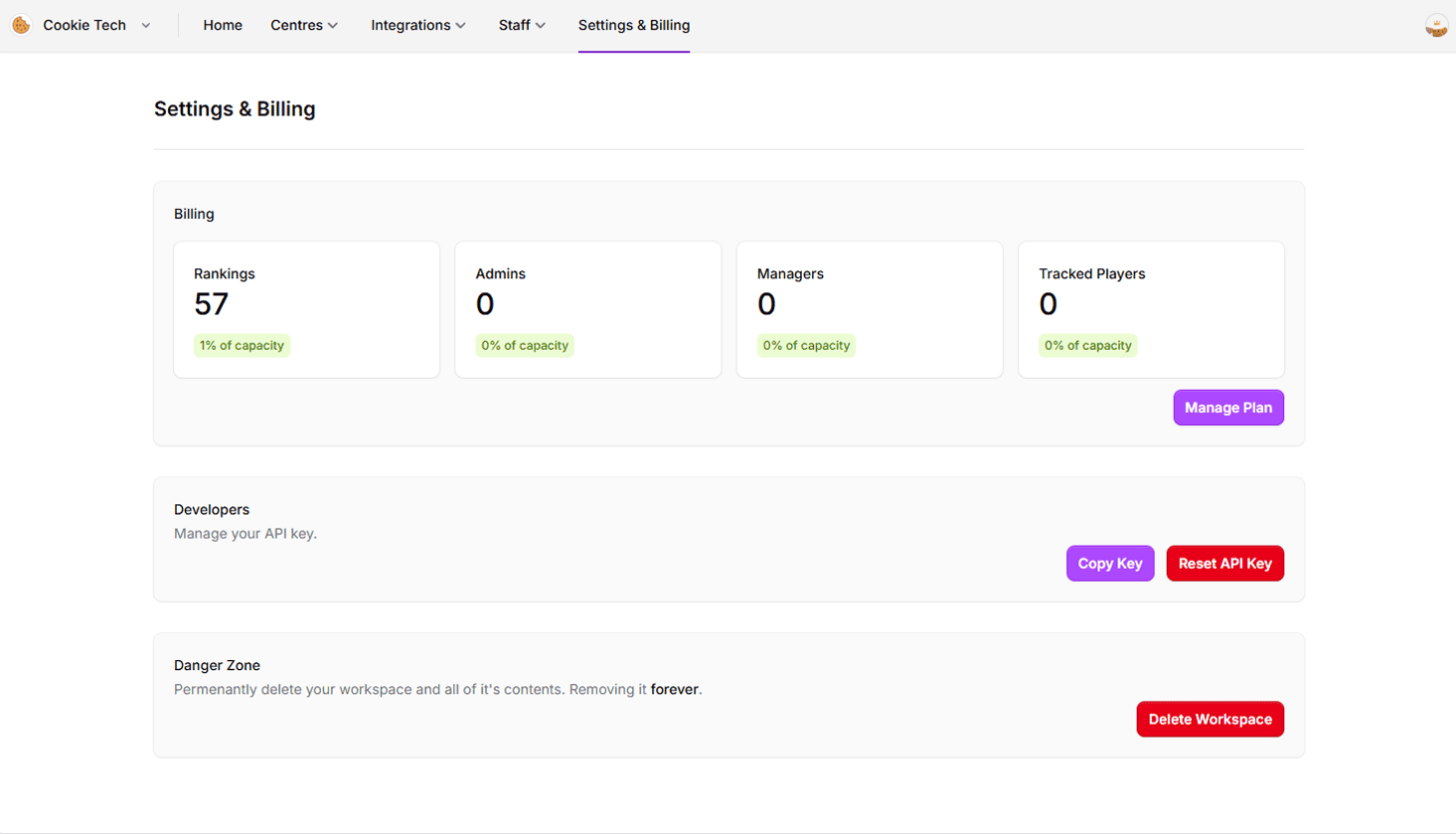 RankGun Fair Billing - Fair billing that can easily be tracked & monitored.